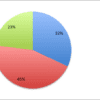 Secret Site Traffic Tips: Writing An Ebook SiteTraffic