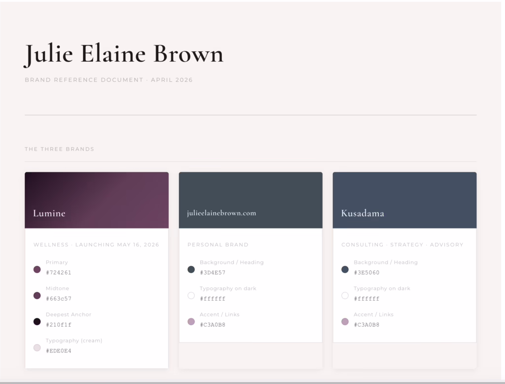 Brand guidelines 